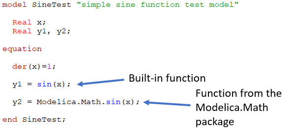 Call of sine function from a Modelica model