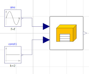 Small warehouse system model